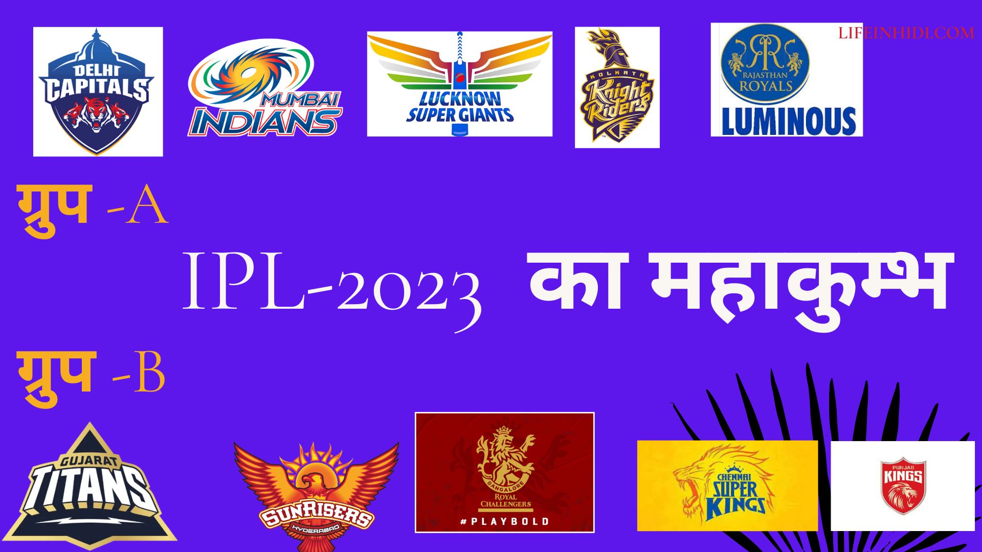 IPL-2023-In Hindi me